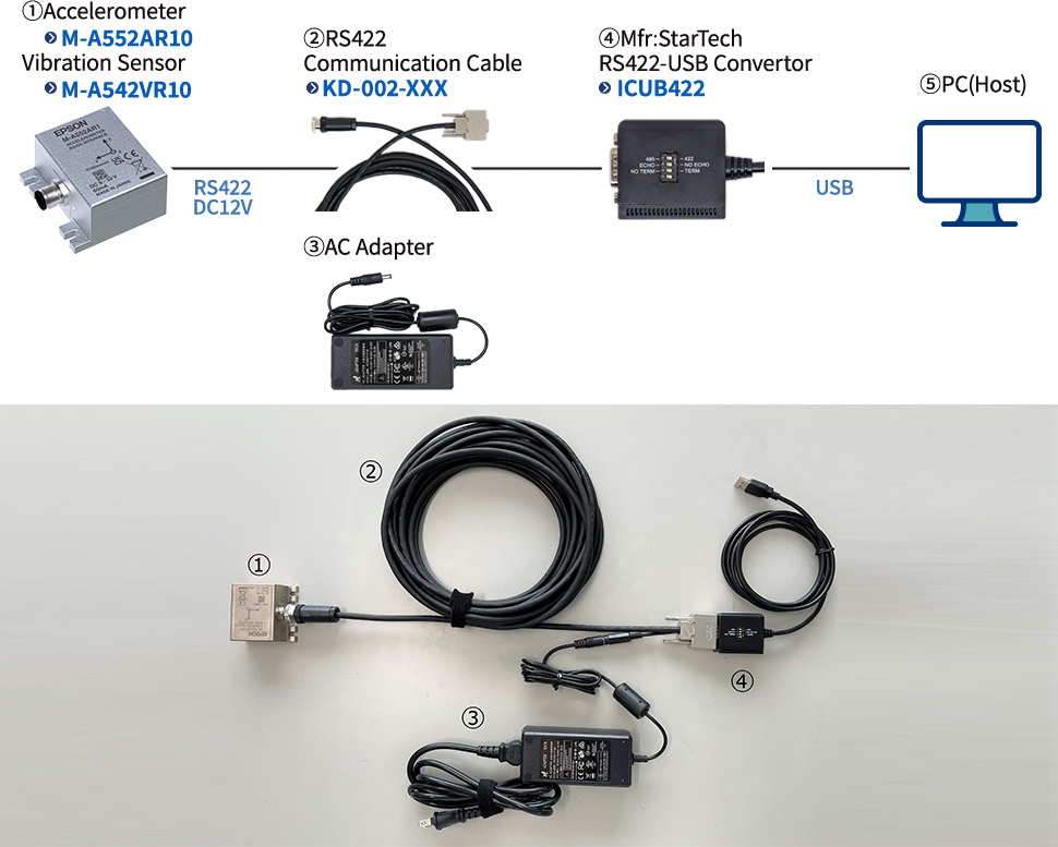 EPSON